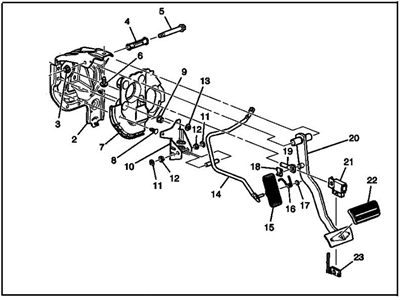 GM 15827733 Pedal Assembly, Brake & Accelerator (W/ Bracket)