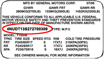 GM VIN - What is GM VIN and Locations of GM VIN?